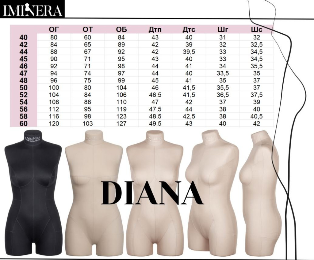 maneken_diana_razmery.jpg